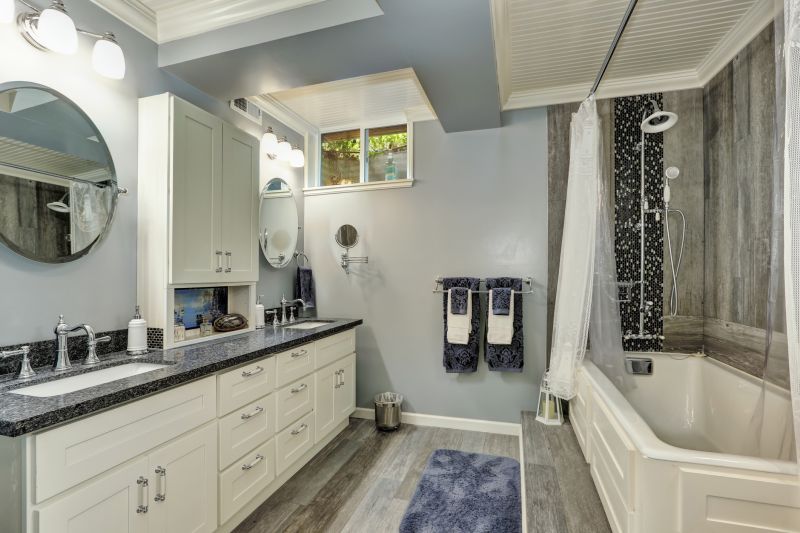 Top Bathroom Remodeling Companies in Southern Pines, NC